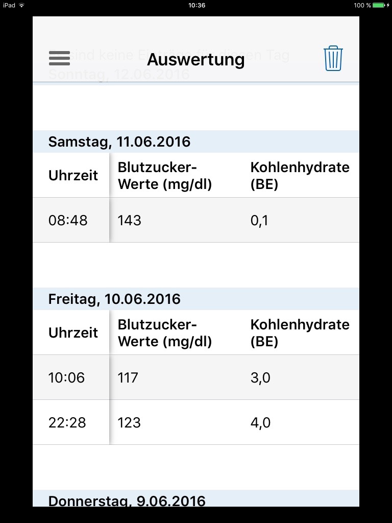tk_diabetestagebuch_auswertung tk_diabetestagebuch_auswertung