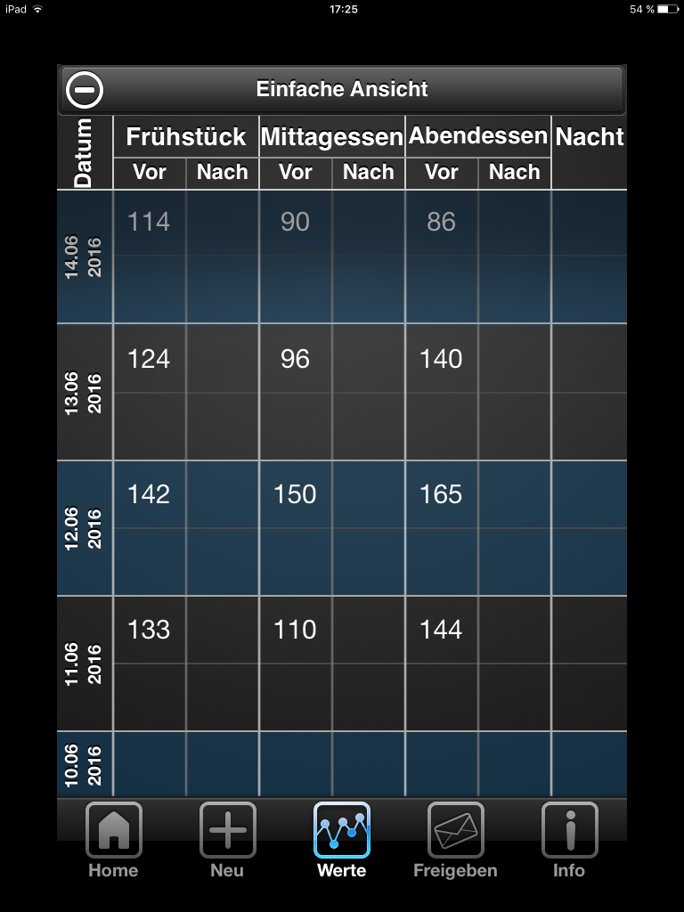 sanofi_diabetes-manager-application_ansicht