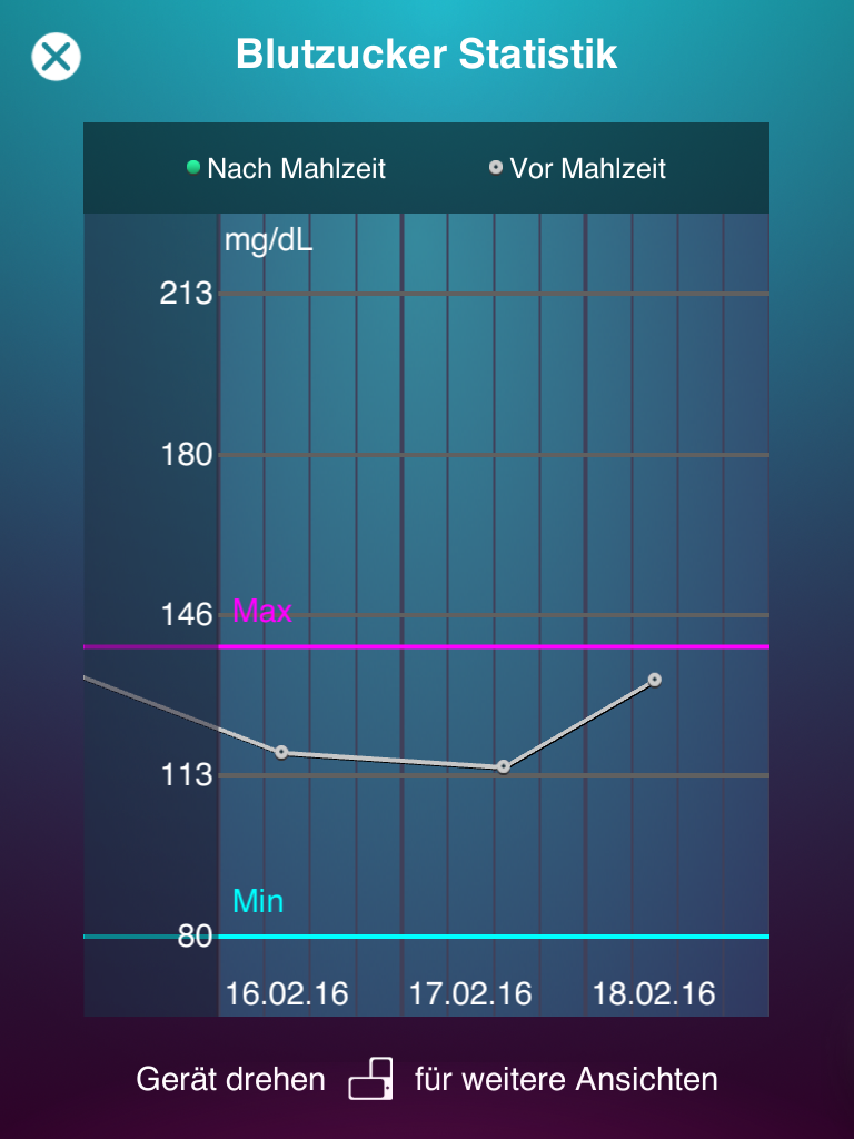medisana_vitadock-app_statistik
